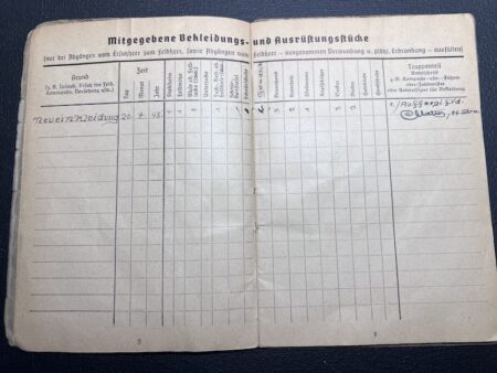 Original Waffen SS Soldbuch - SS Schützen Heine - SS Polizei Grenadier Regiment 1 - Romanian Volksdeutsche - Riga 1944 - Rare! - Image 7
