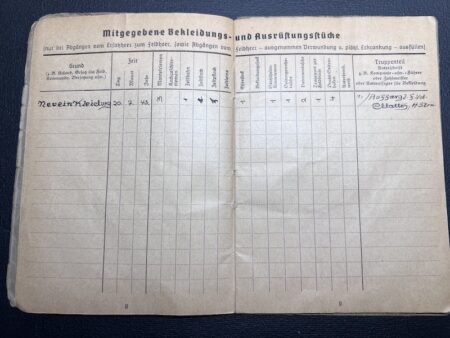 Original Waffen SS Soldbuch - SS Schützen Heine - SS Polizei Grenadier Regiment 1 - Romanian Volksdeutsche - Riga 1944 - Rare! - Image 8