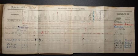 Original WWII German Soldbuch Grouping & EKM- Obgefr Albert Kahut - Captured in Normandy 1944 - POW in Cherbourg - Letter Translated - Rare - Image 13