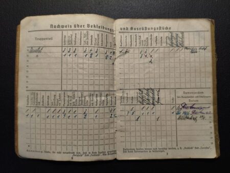Original WWII German Wehrmacht Soldbuch - Obergefr Riechmann - Festung Lorient - Festung Lorient -  Bataillon Böck - RARE! - Image 6