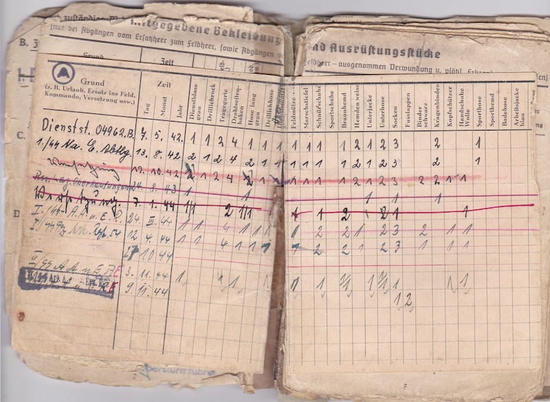 WWII German Waffen-SS Soldbuch ID - SS Rottenführer Josef Tischer - SS Panzer Artillerie Regiment " Das Reich " - SS Artillerie Regiment 54 - Nederland - Kurland 1944 - SS Artillerie Regiment 23 - Oder / Halbe 1945 - POW - Rare unit! - Image 7